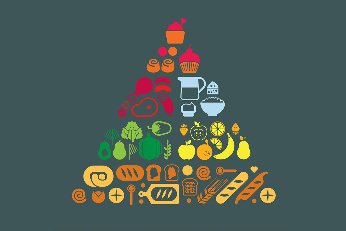 The Impact of the COVID-19 Pandemic on Society