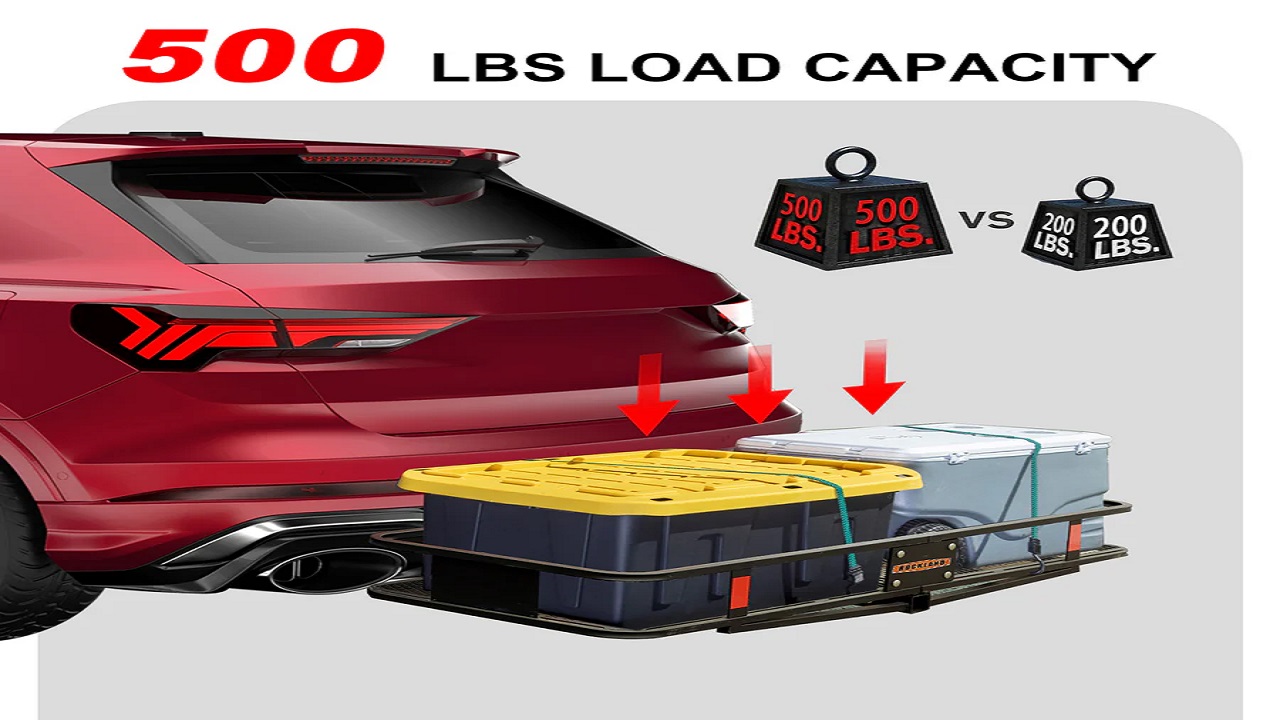 Why You Should Invest in an Outfitrer Hitch Cargo Carrier